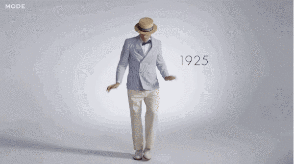 100 years of men’s fashion&nbsp;dissected